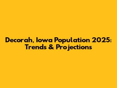 Decorah, Iowa Population 2025: Trends & Projections