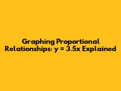 Graphing Proportional Relationships: y = 3.5x Explained