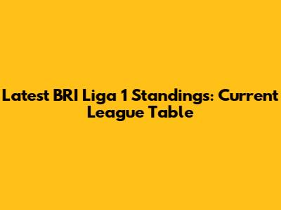 Latest BRI Liga 1 Standings: Current League Table