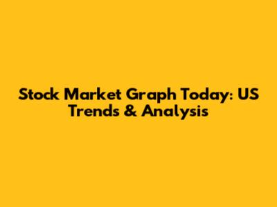 Stock Market Graph Today: US Trends & Analysis
