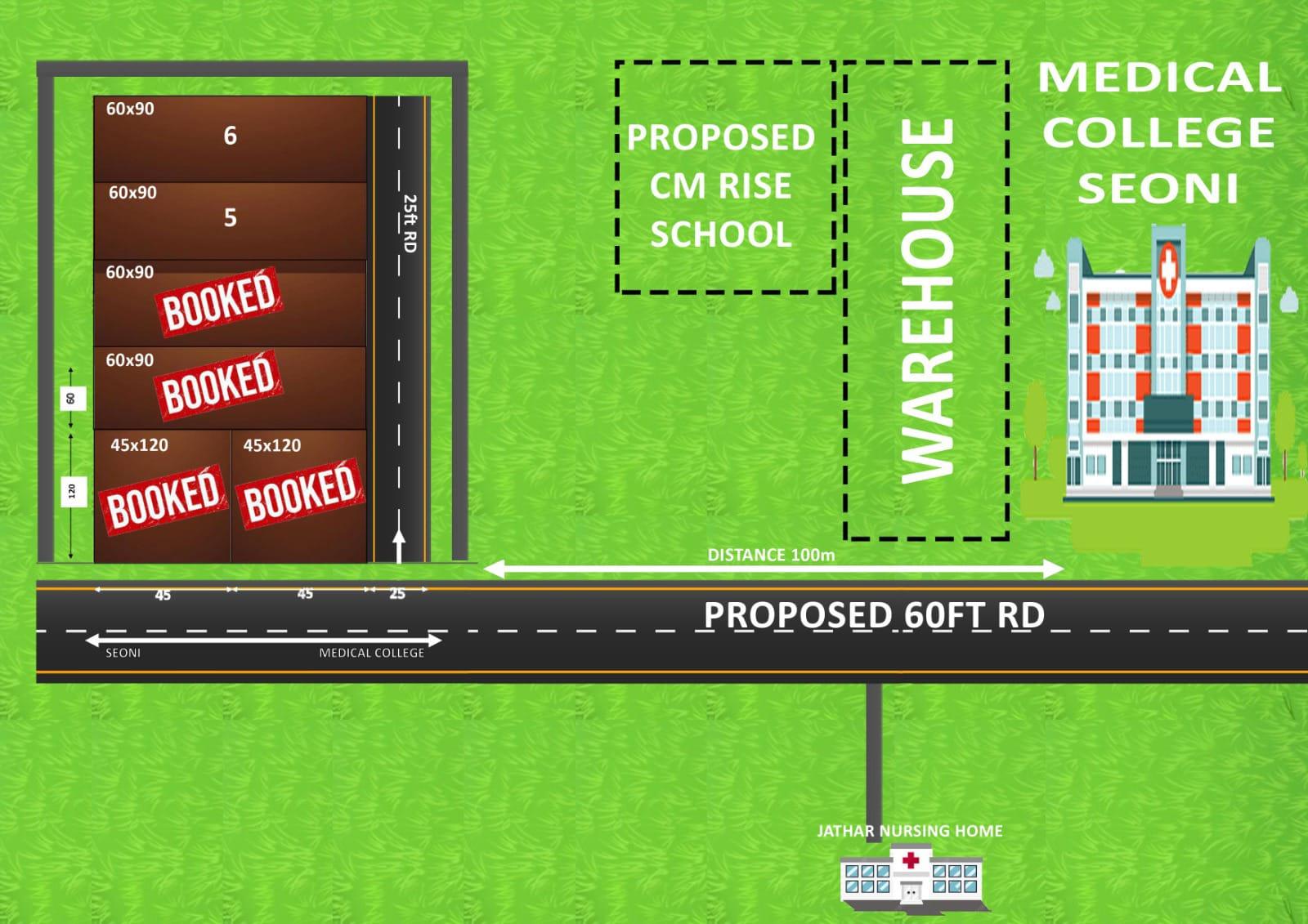 Plots for Sale Near Seoni Medical College & CM Rise School – Just 100m Away!